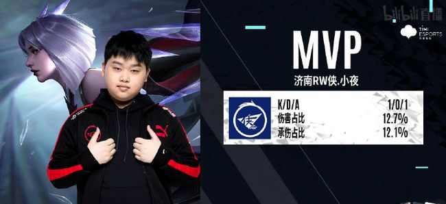 联盟体系中 联盟体系中