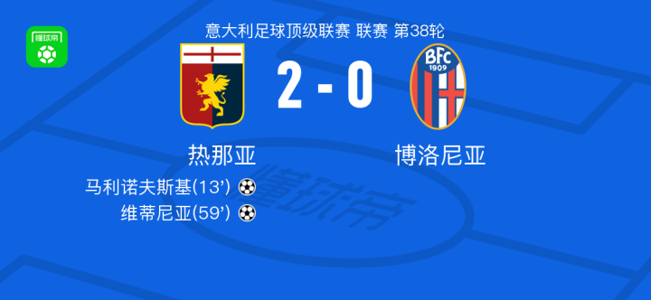 职业生涯7 职业生涯7