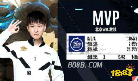 者正在迅速 者正在迅速