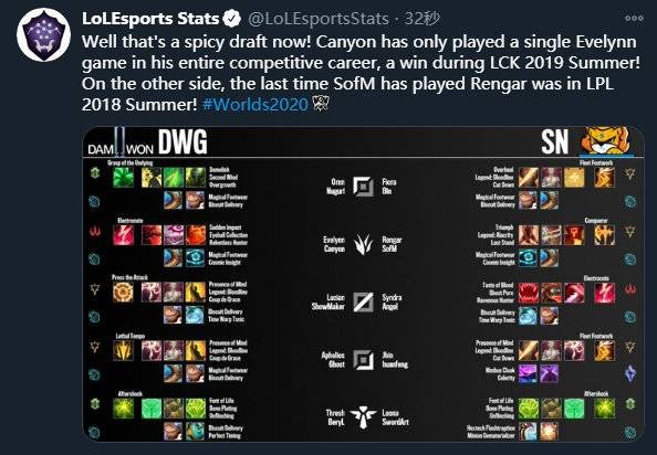 他们的表现 他们的表现